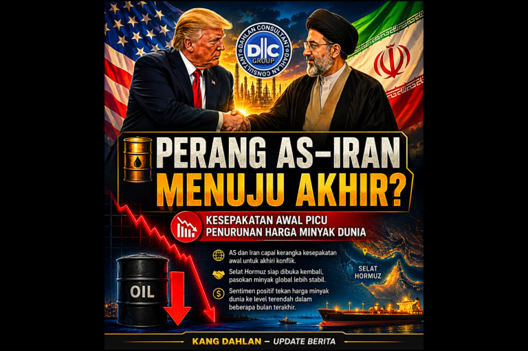 Perang AS-Iran Menuju Akhir? Kesepakatan Awal Picu Penurunan Harga Minyak Dunia